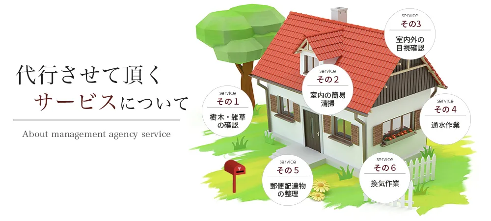 代行させて頂くサービスについて:樹木・雑草の確認、室内の簡易清掃、建物内外の目視点検、通水、郵便配達物の整理、換気