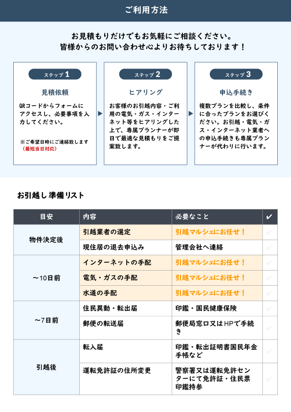 引越マルシェのご利用の流れ